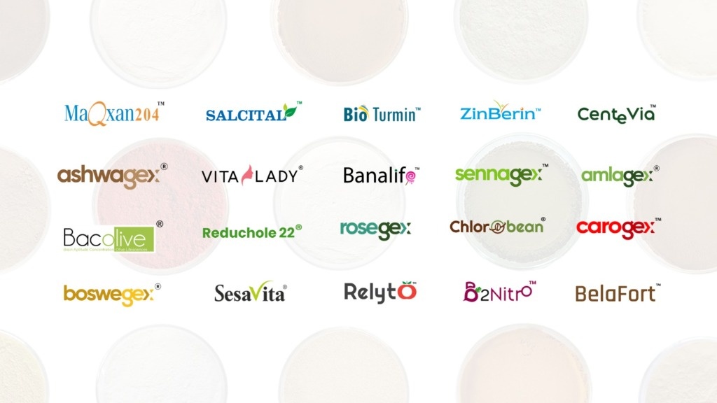 Clinically Validated Branded Ingredients